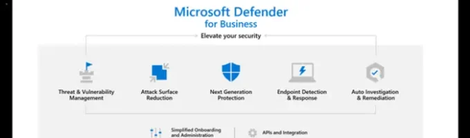 Microsoft Defender Features