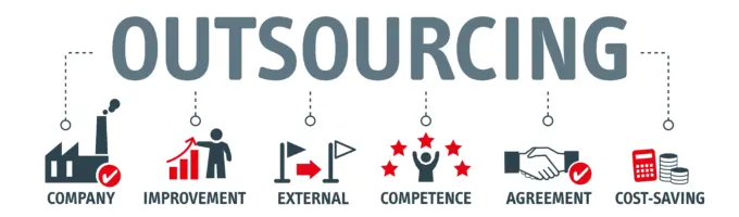 Why Outsourced IT Support is the Way Forward in Dubai