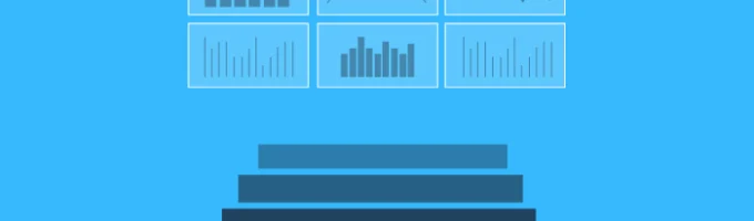 Risks and cost of not having SOC