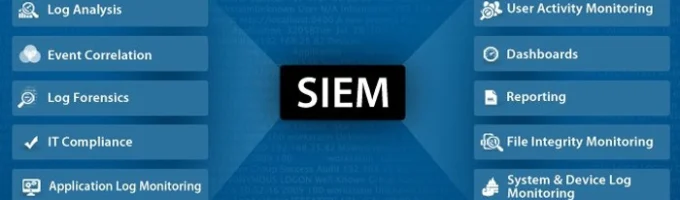 SIEM Monitoring Services